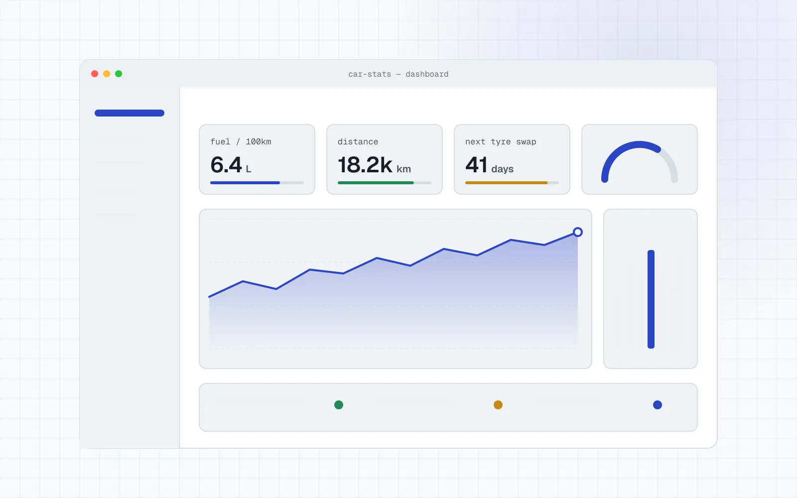 Illustration of a dark dashboard with cards for fuel consumption, distance and days until the next tyre swap, above a rising line chart and a bar chart.